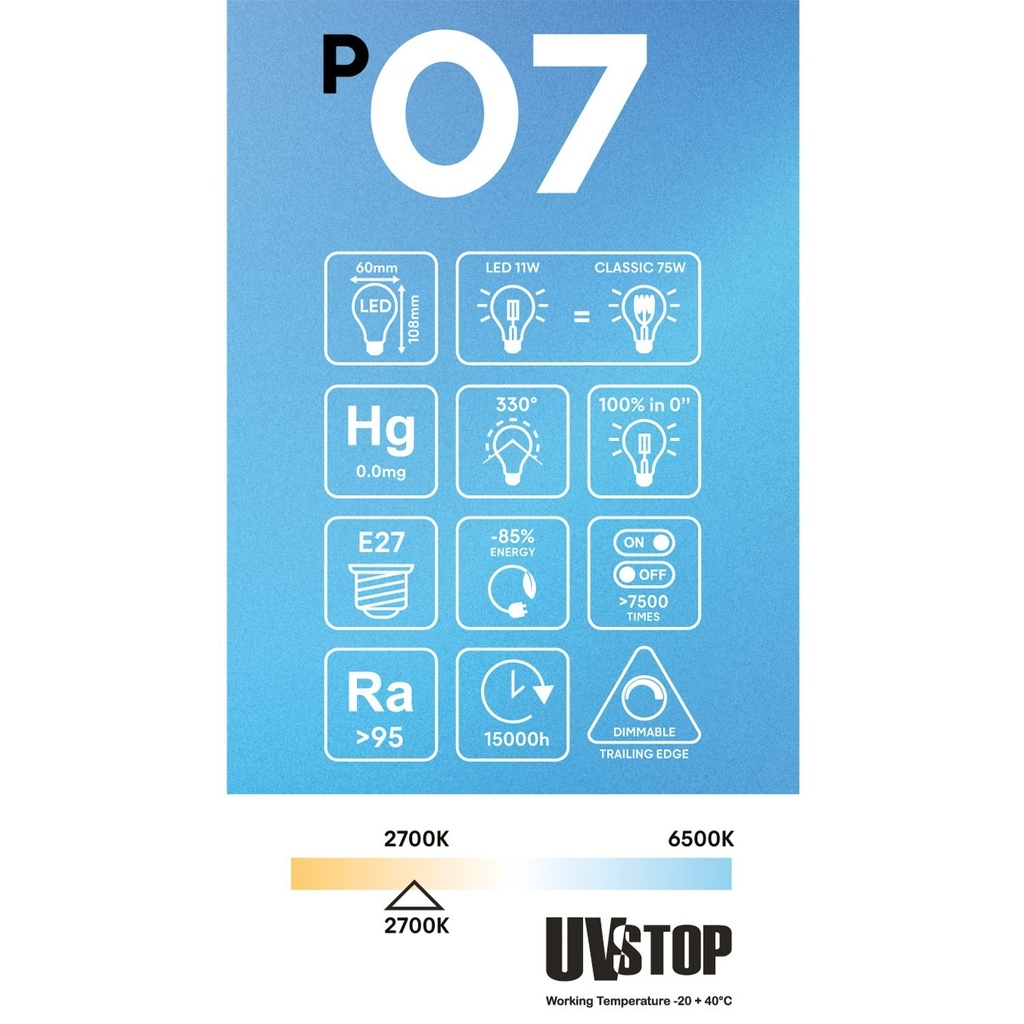 Ampoule LED effet porcelaine CRI 95 A60 11W 1055Lm E27 2700K dimmable - P07 – photo 5