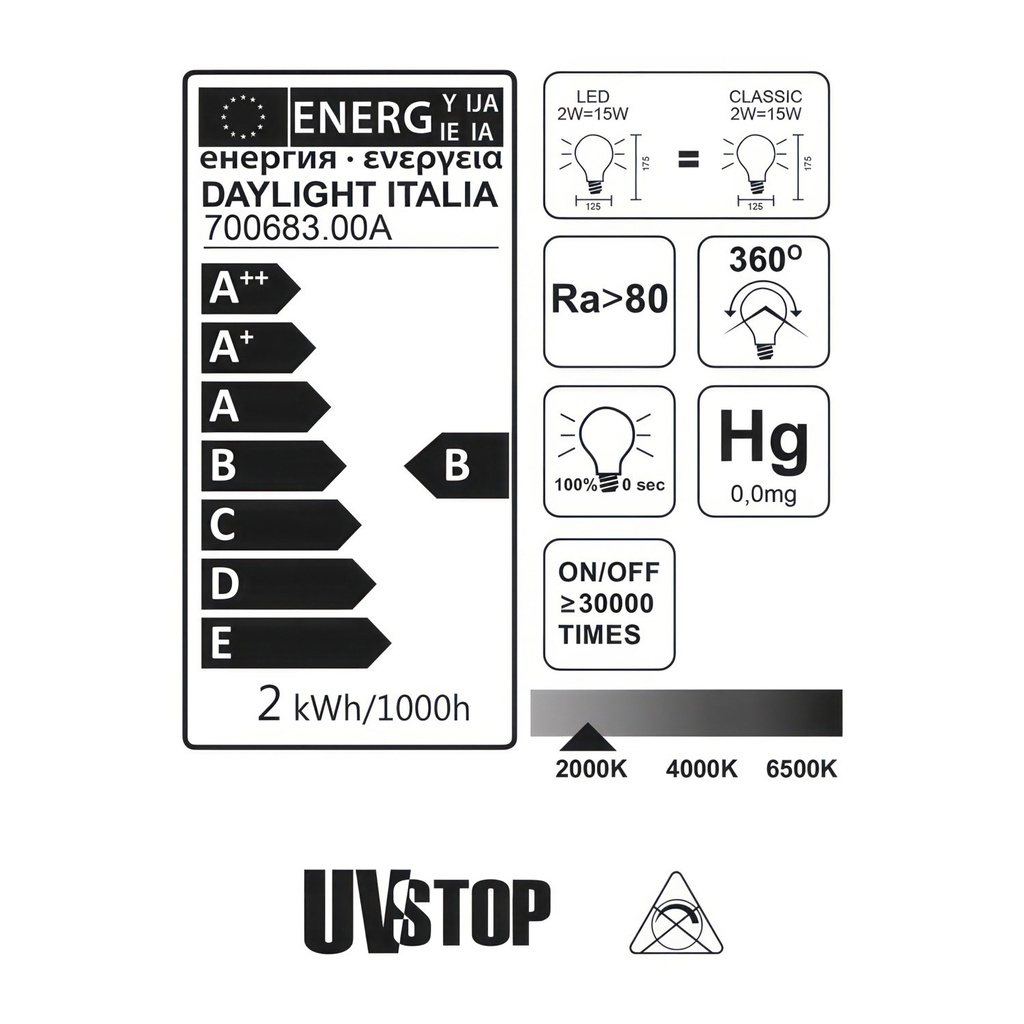 Milleluci Golden Globe G125 2W 40Lm E27 2000K LED Light bulb – photo 3