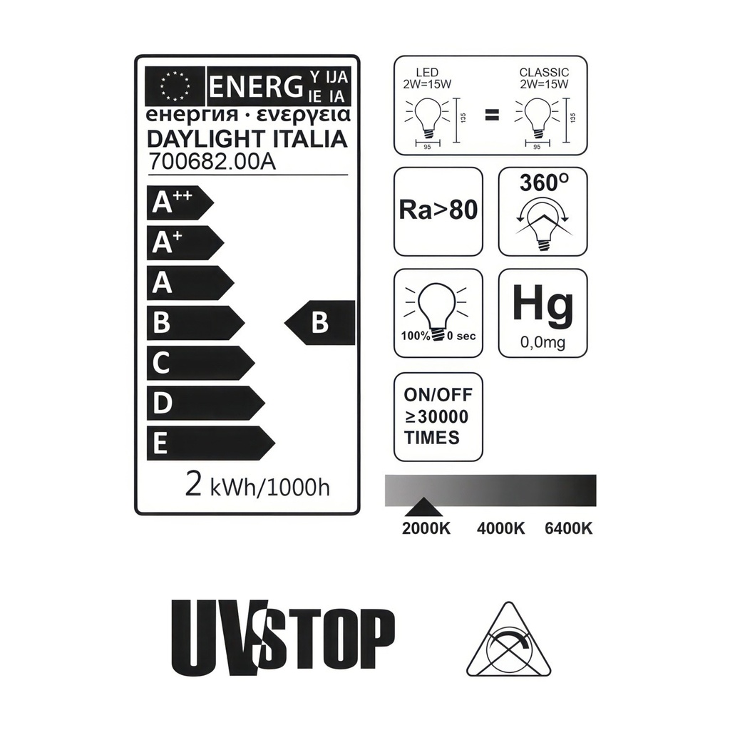 Milleluci Golden LED Globe Light Bulb G95 2W 40Lm E27 2000K – photo 3