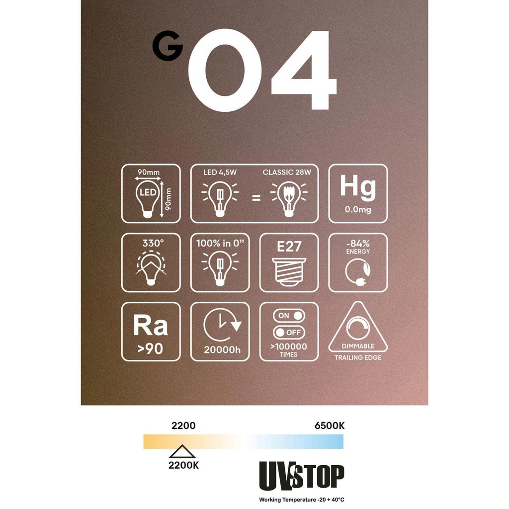 Lampadina LED Trasparente Ghost Line CRI 90 Cubetto 4,5W 300Lm E27 2200K Dimmerabile - G04 – foto 6