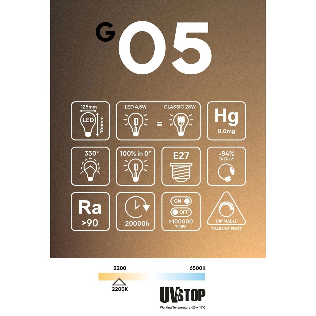 Lampadina LED Trasparente Ghost Line CRI 90 G125 4,5W 300Lm E27 2200K Dimmerabile - G05 – foto 6