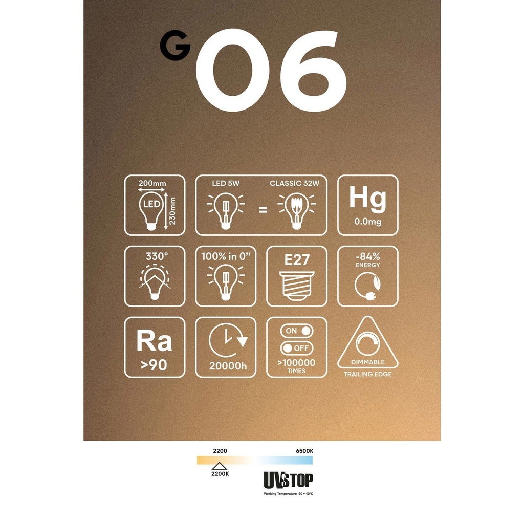 LED Light bulb Transparent Ghost Line CRI 90 G200 5W 350Lm E27 2200K Dimmable - G06 – photo 6